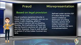 What is Difference Between Fraud amp Misrepresentation [upl. by Alludba]