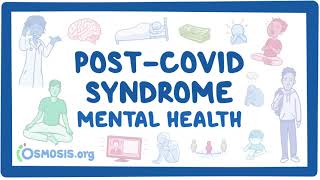 PostCOVID syndrome Mental health [upl. by Alekahs304]